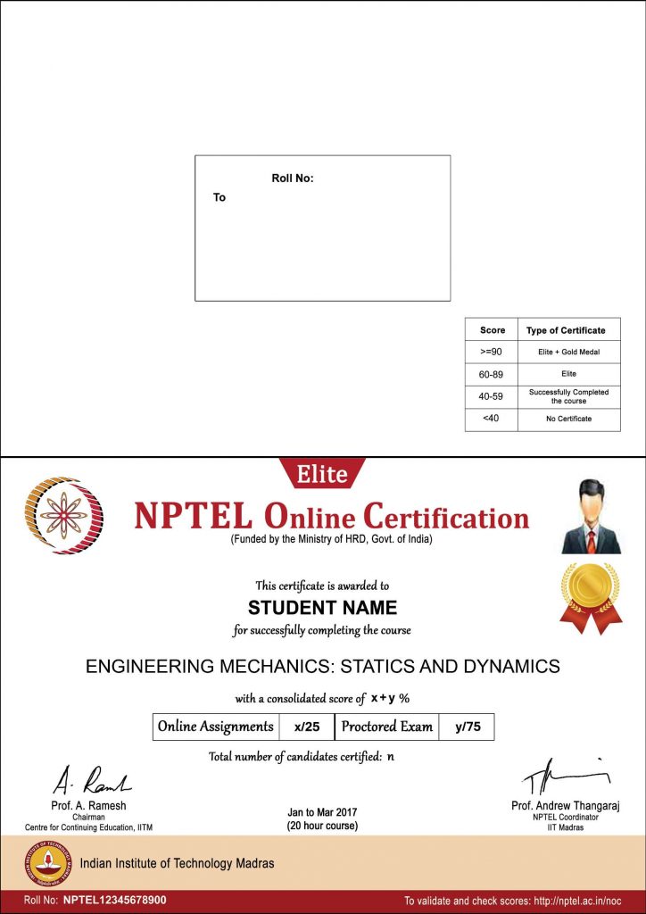 PSM-II Valid Test Sample