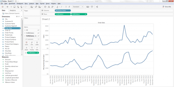 Tableau Certification Questions - Analytics (Part 7)