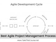 Best Agile Project Management Process