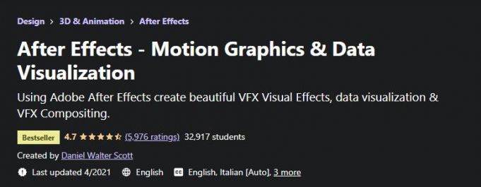 Best + Free Adobe After Effects Courses & Classes - Take This Course