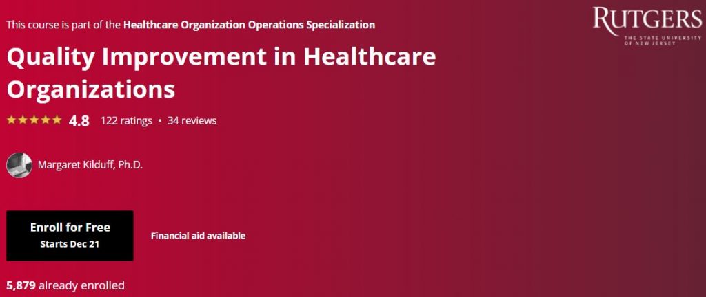 Quality Improvement in Healthcare Organizations