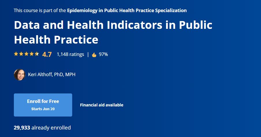 Data and Health Indicators in Public Health Practice