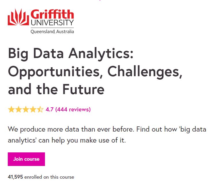 Big Data Analytics- Opportunities, Challenges, and the Future