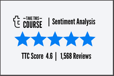 Laurence Gartside - TTC Sentiment Analysis Score