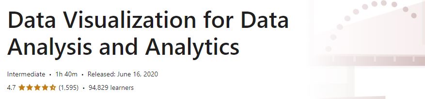 Data Visualization for Data Analysis and Analytics