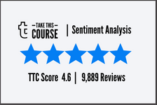 Lawrence Miller - TTC Sentiment Analysis Score