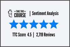 Brain Academy - TTC Sentiment Analysis Score