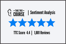 Chris Bryant - TTC Sentiment Analysis Score