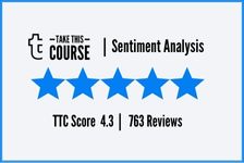 Management Study Guide - TTC Sentiment Analysis Score