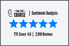 Kyle Pew - TTC Sentiment Analysis Score