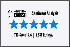 Charles Cornelius - TTC Sentiment Analysis Score