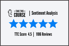 Conscious Business Institute - TTC Sentiment Analysis Score