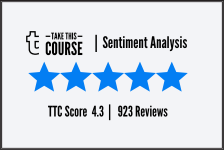 Sabri C. PMP - TTC Sentiment Analysis Score