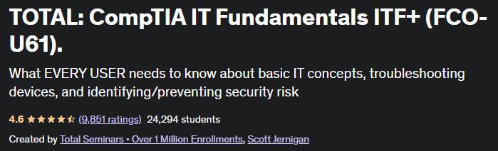 TOTAL- CompTIA IT Fundamentals ITF+ (FCO-U61).