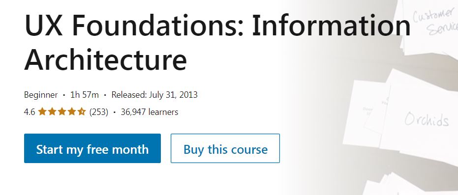 UX Foundations-Information Architecture