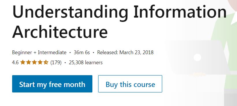 Understanding Information Architecture