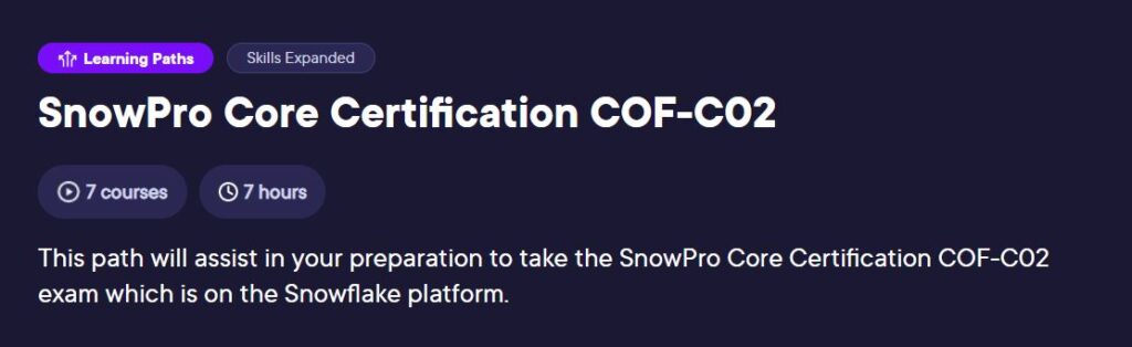 SnowPro Core Certification COF-C02