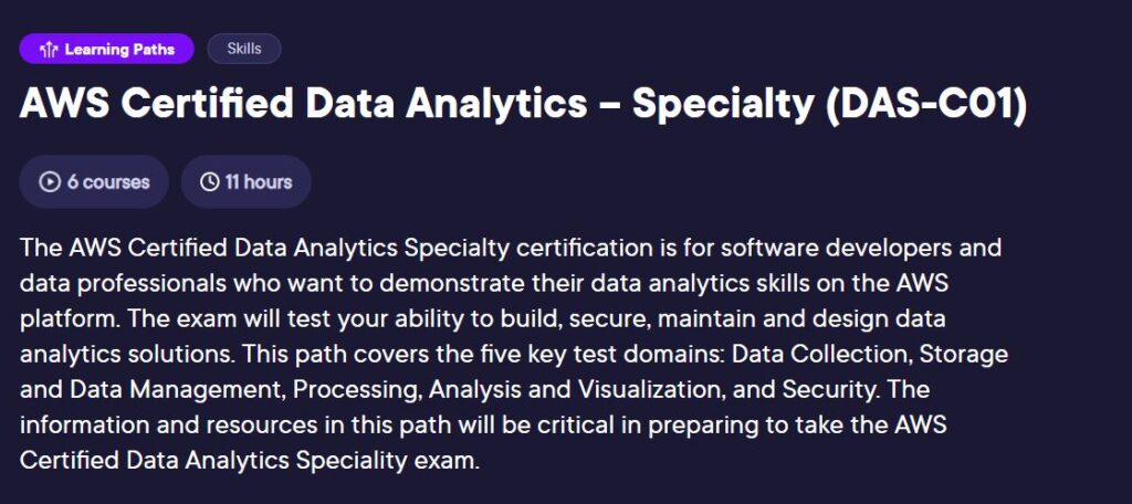 6 Best + Free AWS Certified Data Analytics Certification Courses & Classes