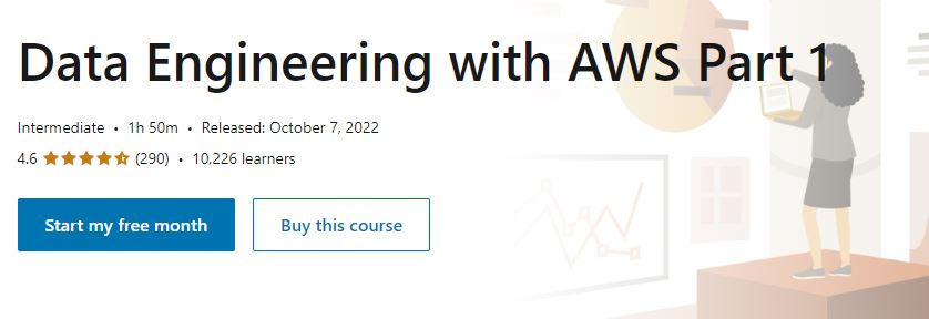 Data Engineering with AWS Part 1