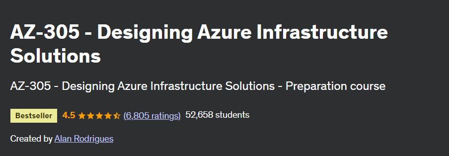 AZ-305 - Designing Azure Infrastructure Solutions