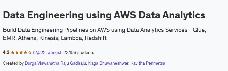 Data Engineering using AWS Data Analytics